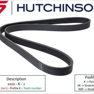 Zniżka Pasek klinowy wielorowkowy HUTCHINSON 1076 K 6