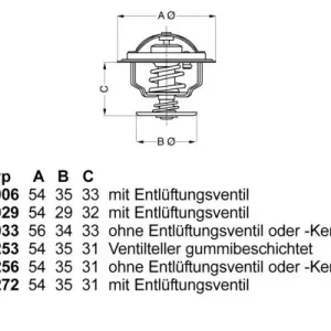 Termostat WAHLER 4253.87D 068121113H Zamów dziś